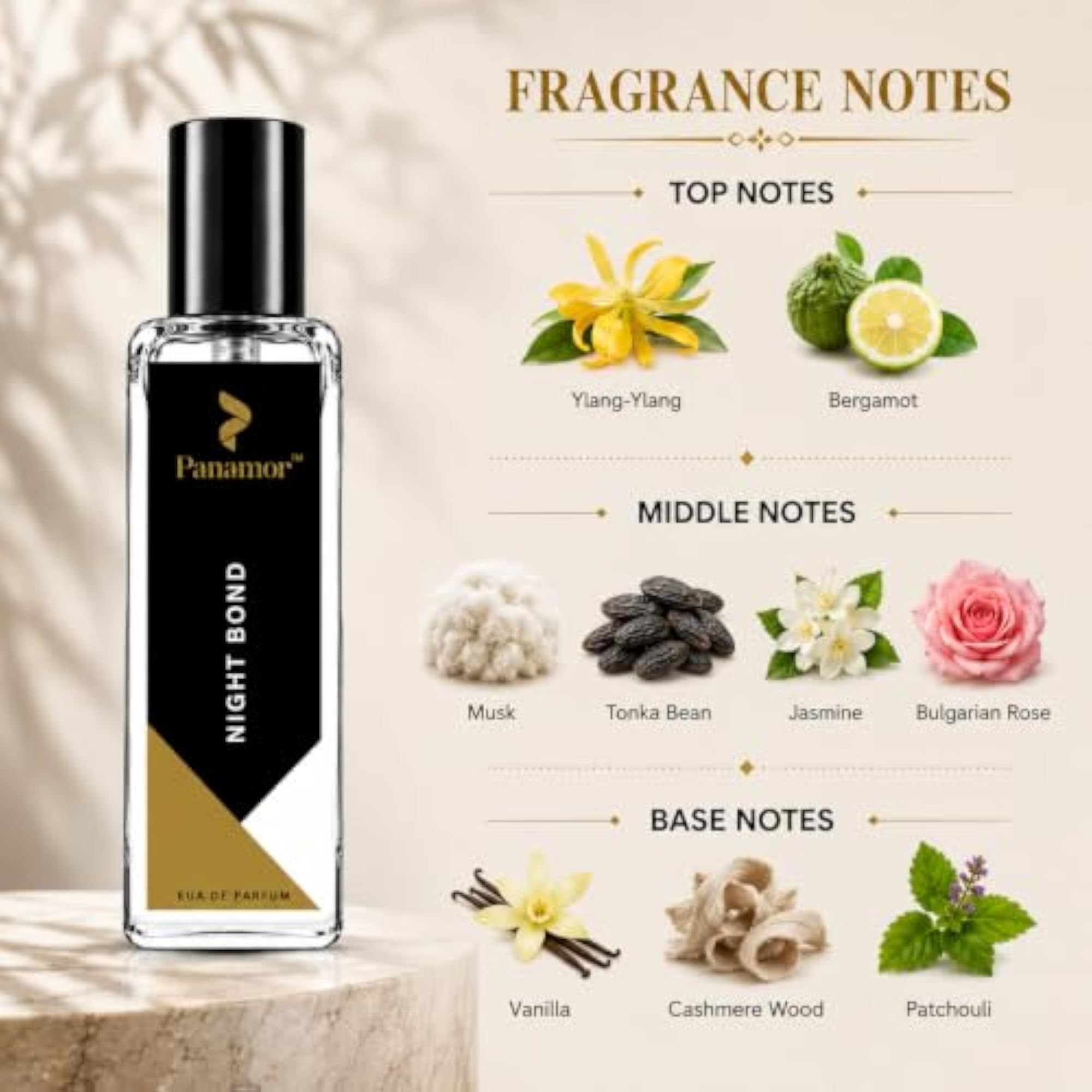 Night Bond Eau De Parfum, Unisex, 20ML