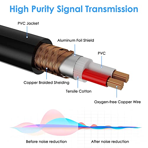 Wrugste XLR Cable, Premium Balanced XLR Microphone Cable - Image 3