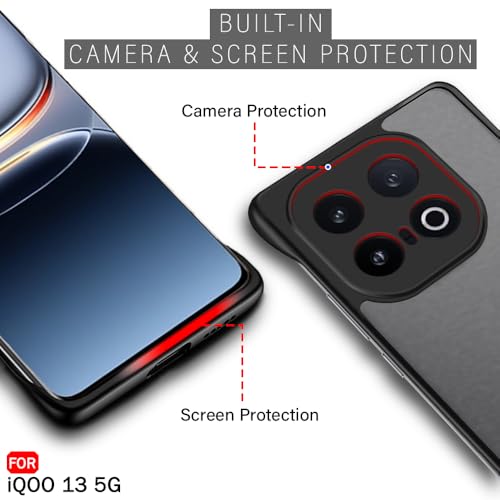 Image of TheGiftKart Hybrid Ultimate Slim Back Case Cover for iQOO 13 5G | Camera & Screen Protection | Frosted Matte Translucent Hard Back Case Cover for iQOO 13 5G (PC & TPU, Black Bumper)