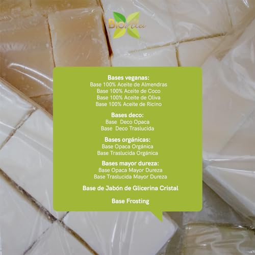 Jabones, Home Imagen adicional