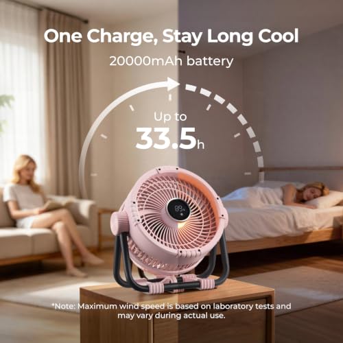 Image of BougeRV Portable Fan Rechargeable, 20000mAh Battery Powered Fans with 4 Wind Speeds Hook Brighter Light LCD Display 270 Rotatable for Camping, Tent, Outdoors, Indoors, Office, Travel, RV, Pink