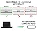 CaseBuy 10x Anti Dust Plugs Compatible with iPhone 14, 14 Pro Max, 13, 13 Pro, 12, 12 Pro Max, 11, 11 Pro, X, XS, XR, 8, 7, iPhone Charging Port Dust Cover | Silicone iPhone Dust Plugs, Black