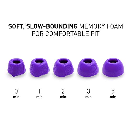 Embouts en mousse AirPods Pro 1 et 2 étui de charge compatible Eartune - 2