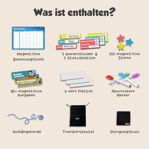 Smart Panda Belohnungstafel für Kinder – 80+ AUFGABEN + 380 Magnete - Belohnungssystem für Verantwortung - Montessori Aufgabenplaner, Magnettafel, Routinchen Wochenplaner Kinder, ab 3 4 5 6 7 8 Jahre