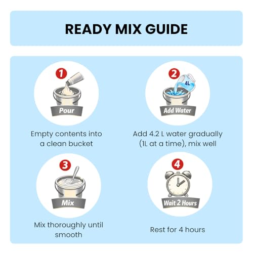 Image of Detergent Liquid & Dishwash Gel Readymix Combo | Makes Up to 10 Litres | Laundry & Dishwash Cleaning Solution | Powerful Stain & Grease Removal