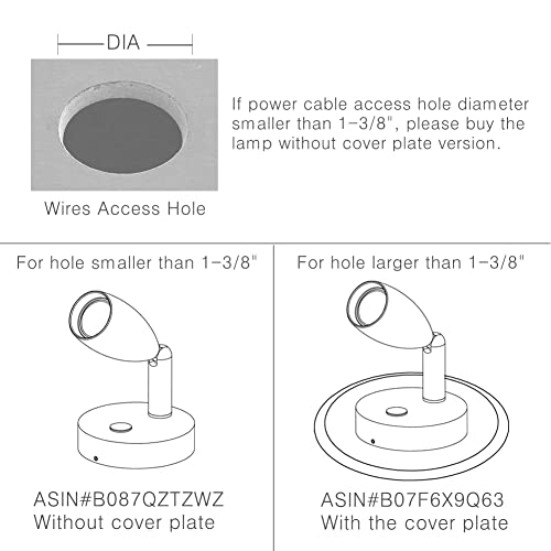 Rv Reading Lights Boats Rvs Camper Motorhome Interior Lighting Led Upgrading, Old Lamp Replacement Light With Stainless Plate Cover #TOP5