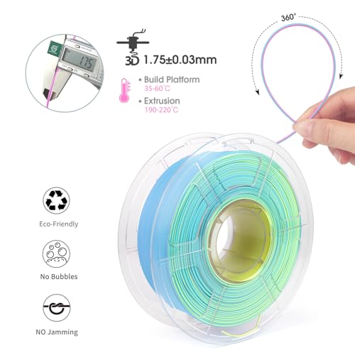 Image of iSANMATE Matte Tri Colors PLA Filament 1.75mm 4KG, 3-in-1 Color Rainbow Filament, Coextrusion 3D Filament (Fluorite,Moonstone,Rose Ouartz, Malachite)