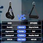 HXD-ERGO Ergonomic Exercise Handles for Cable Machine Attachments, Pilates, Strength Training Workout，Resistance Bands Heavy Duty Working Out Handles Accessories - Image 5