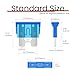 (25Pcs) 15 Amp Standard Car Fuses, 15A Automotive Fuse(ATO/ATC), Blade Fuse for Car/RV/Truck/SUV/Motorcycle/Boat
