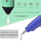 RUBAST 4V Glue Gun, Hot Glue Gun Cordless with Rapid 30s Preheat, Auto Shut-Off, Anti-drip Nozzle, and 20 Premium Glue Sticks, 2000mAh Type-C Rechargeable, Mini Glue Gun for Crafting - Image 5