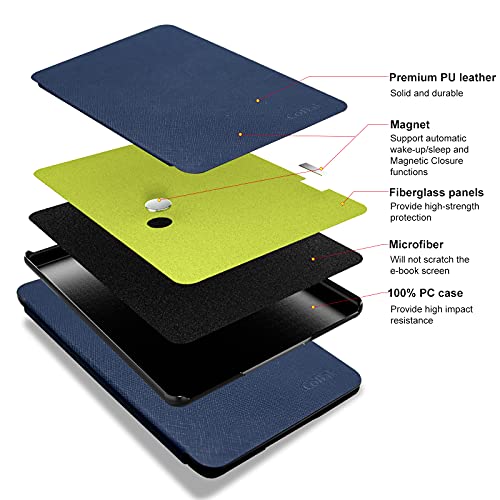 CoBak Smart Cover for Kindle 10th Generation (2019) - Not Compatible with Paperwhite or Oasis, Premium PU Leather with Auto Sleep/Wake