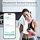 Körperfettwaage Digital Personenwaage Bluetooth mit 8 Elektroden Ganzkörperanalyse Waage mit APP und Handsensoren Smart Körperwaage für 18 Körperdaten Analysiert, BMI, Gewicht, Muskelmasse