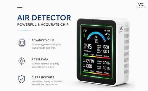 Image of 10-in-1 Indoor Air Quality Monitor with AQI, CO₂, TVOC, HCHO, PM2.5, PM10, PM1.0, Temperature & Humidity | 2000mAh Rechargeable Type-C Air Quality Detector | Portable Pollution Meter.