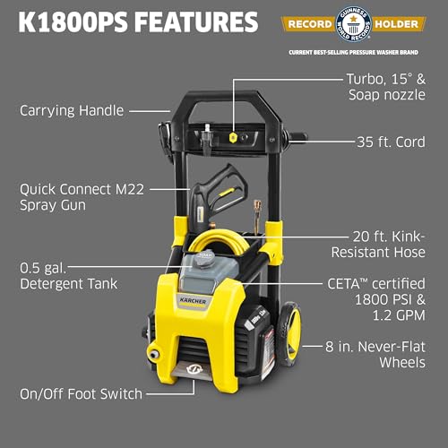 Kärcher K1800PS Electric Pressure Washer