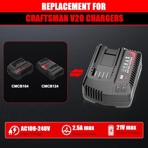 【USB A+Type C Port】 Multi-Functional 20V Charger Replacement for Craftsman 20v Battery Charger CMCB104 CMCB124, Compatible with Craftsman V20 Battery CMCB201 CMCB202 CMCB204 CMCB205 CMCB206 CMCB209 by TenHutt - Used condition - Image 4