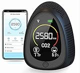AKTECH Medidor WIFI de CO2, Temperatura y Humedad. Alarma, Recargable, Ideal para comercios, hoteles y bares. Controle...