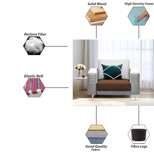 Image of Casaliving Falco 1 Seater Sofa Set for Living Room (Brown Grey Fabric) Premium Fabric Sofa