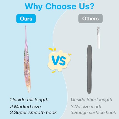 3.0mm Crochet Hooks,Ergonomic Crochet Hook with Floral Resin Grips,Stylish and Unique,Crocheting kit for Beginners, Arthritic Hands and Professional — view 5