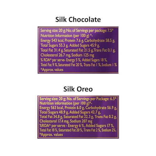 Cadbury Dairy Milk Silk Chocolate Bar Large Combo (Silk Plain 150 g, Silk Oreo 130 g), 280 g