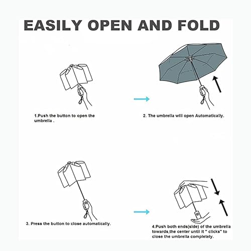 Erised'S Bifrost EB7-0033-US Inverted Reverse Golf Umbrella 10 Ribs Travel Folding Lightweight Compact Portable Backpack Outdoor,Sun/Rain,Anti 99 Uv Protection Upf 50 thumb #3