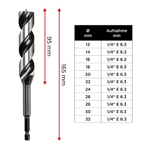 kwb 3-S Japan Schlangenbohrer ø 14 mm, 235 mm aus blankgeschliffenem CV-Stahl mit superscharfem Spitzenanschliff… – Ansicht 4