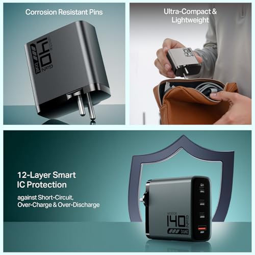 Image of boAt 140W GaN Charger with 140W Fast Charging, PD 3.1, PPS & QC 3.0 Support, 4 Charging Ports (3X Type-C & 1x USB-A), GaN Chip Technology, Smart Power Distribution, Compact & Lightweight (Ash Grey)
