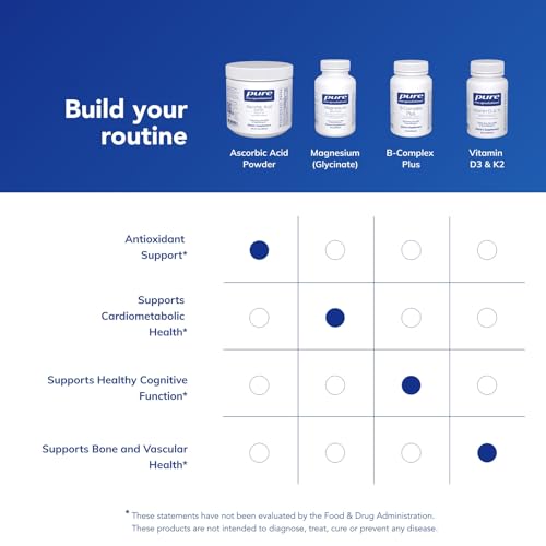 Pure Encapsulations Ascorbic Acid Powder