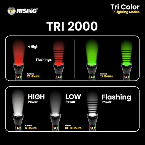 Image of RISING TRI 2000 Tri-Color Signal Torch | Rechargeable LED Flashlight with Type-C Charging | Red, Green & White Light Modes | 7 Lighting Modes for Railway Signalling, Patrolling, Search & Rescue