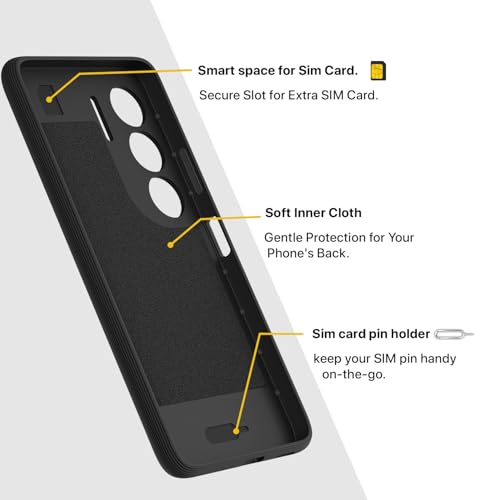 Image of Pikkme Back Cover for Realme C75 Camera Protection 3D Hexa Cube Design Silicone Protective Bumper Case (Black)