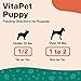NaturVet VitaPet Puppy Daily Vitamins Plus Breath Aid for Puppies, 60 ct Time Release, Chewable Tablets, Made in The USA with Globally Source Ingredients