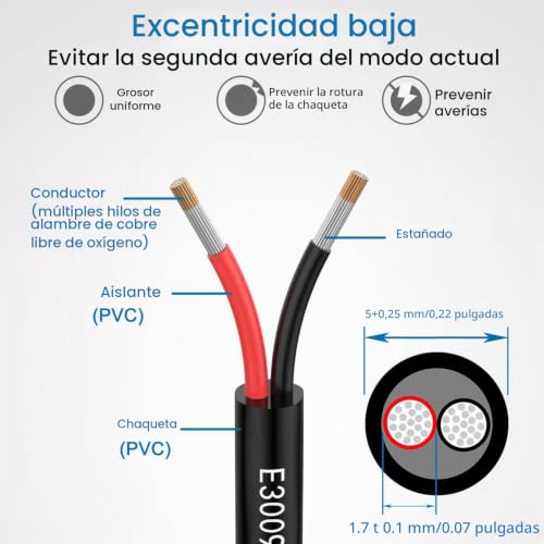 Miniatura 4 de 20awg 2 0,5mm 5 Metros Cable Alargador De 2 Polos Ul2464,Tensión5v 12v 24v 300v, Cable De Cobre Estañado Multitrenzado Sin Oxígeno De Baja Tensión Para Lámparas Led De Automóviles