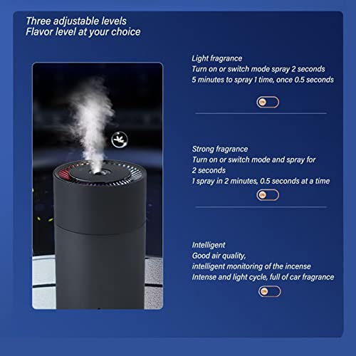 Difusor Aromático Eléctrico para Auto 260 mL Negro miniatura 3