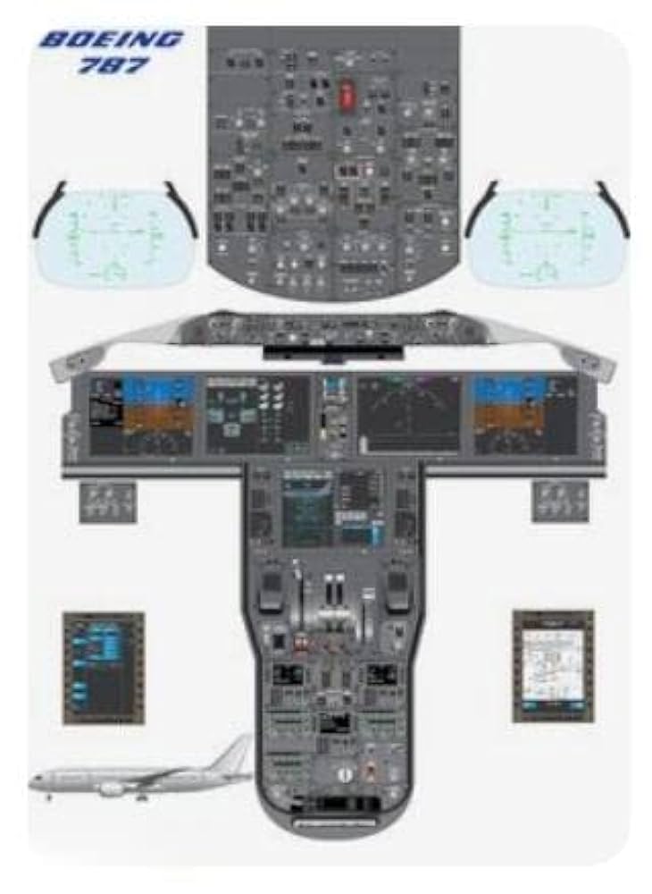 Amazon.co.jp: ボーイング787 操縦席 ポスター メタルサイン