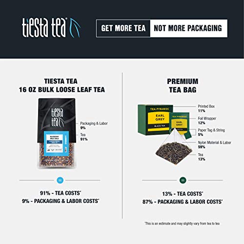 Tiesta Tea - Pomegranatopia, Mixed-Berry Pomegranate White Tea, Loose Leaf, Up To 200 Cups, Make Hot Or Iced, Low Caffeine, 8 Ounce Resealable Bulk Pouch #TOP6