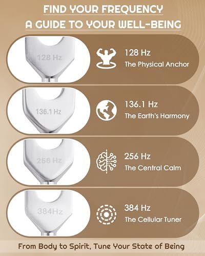Tuning Forks for Healing Set-128Hz, 136.1Hz, 256Hz, 384Hz Weighted & Unweighted with Activator & Pouch-Complete Sound Therapy Kit for Chakra Balancing, Yoga, Meditation, Stress Relief & Energy Healing - 3
