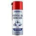 Produktbild NEOVAL - SPRAY 400ml Dose