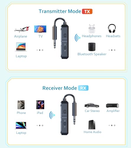Bluetooth Transmitter Receiver Audio Adapter, Wireless AUX for 2 Headphones/iPhones, Use 3.5mm Jack for Airplanes, Car Radio, TVs, PCs, amplifiers, Home Stereos Audio Steaming, Hands-Free Call - Thumbnail 6