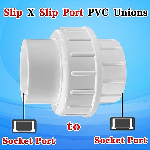 La mejor comparación de Tuerca union pvc 2 pulgadas - los más vendidos. 23 Imagen adicional