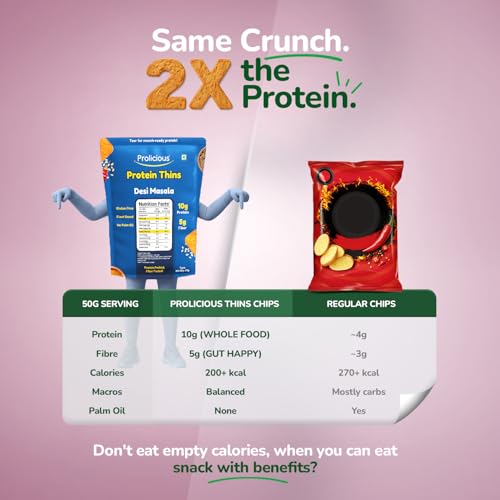 Image of Prolicious Healthy Protein Thin Chips| 10g Protein & 5g Fibre Per Pack Per Pack Per Pack |Vegan Snack| Gluten Free |Jain|No Maida |No Palm Oil| 50g (Pack of 3)| Desi Masala