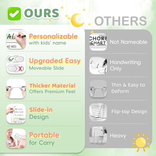 Image of Upgraded Slider Dry Erase Chore Chart for Kids Multiple Kids, Whiteboard Magnetic Morning /Bedtime Routine Chart for Kid Toddlers Teens Adult, Visual Schedule for Kid with Autism