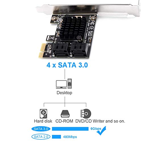Ziyituod Scheda SATA Non Raid, PCIe SATA III 4 Porte Adattatore Scheda con 4 Cavi SATA, 6 Gbps SATA Controller PCIe Card con Staffa a Basso Profilo, Supporta 4 dispositivi SATA 3.0(SA3014)