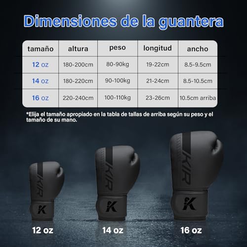 Opiniones de Guantes de boxeo los mejores 5. 20 Imagen adicional