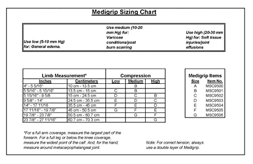 medline medigrip elastic latex tubular bandages size f 434 w 10 cm for large knees and medium thighs - high compression support breathable amp comfortable