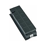 LUTH Premium Profi Parts