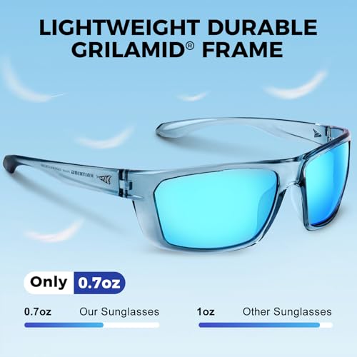 KastKing Huzzah Polarized Sport Sunglasses for Men and Women, Ideal for Driving Fishing Cycling and Running,UV Protection