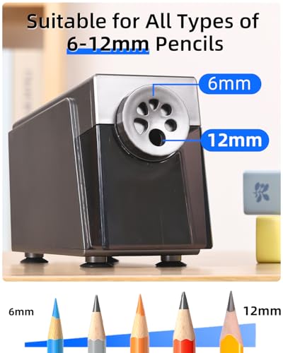 ZMOL Electric Pencil Sharpener for Classroom, Heavy Duty Automatic Sharpener, 6 Holes, Auto Stop, Plug-in, Fits 6–12mm No.2 & Colored Pencils for School, Home & Teachers, Silver US Plug - Image 2