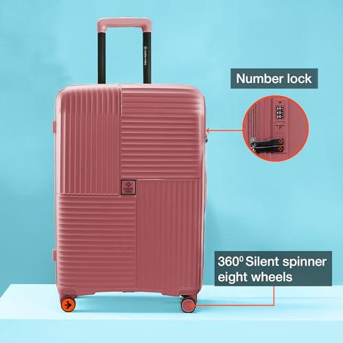 Product Variant View