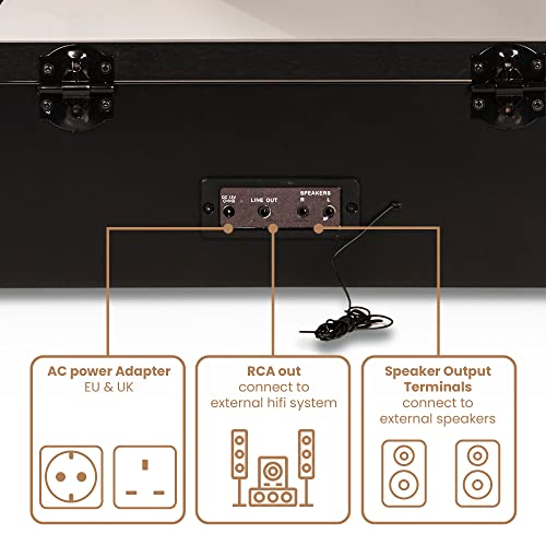 Crosley Coda Tourne-Disque avec 2 Haut-parleurs, Bluetooth in & AUX, Radio FM – 2 Vitesses Retro – pour Vinyle 7″, 10″ et 12″ – Noir Gris - Les Beatles, Paul McCartney, John Lennon, RIngo Starr, George Harrison Crosley Coda Tourne-Disque avec 2 Haut-parleurs, Bluetooth in & AUX, Radio FM – 2 Vitesses Retro – pour Vinyle 7", 10" et 12" – Noir Gris – Image 4