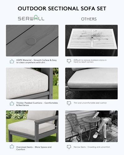 Image of SERWALL HDPE Outdoor Couch with Coffee Table