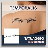 Temporalis